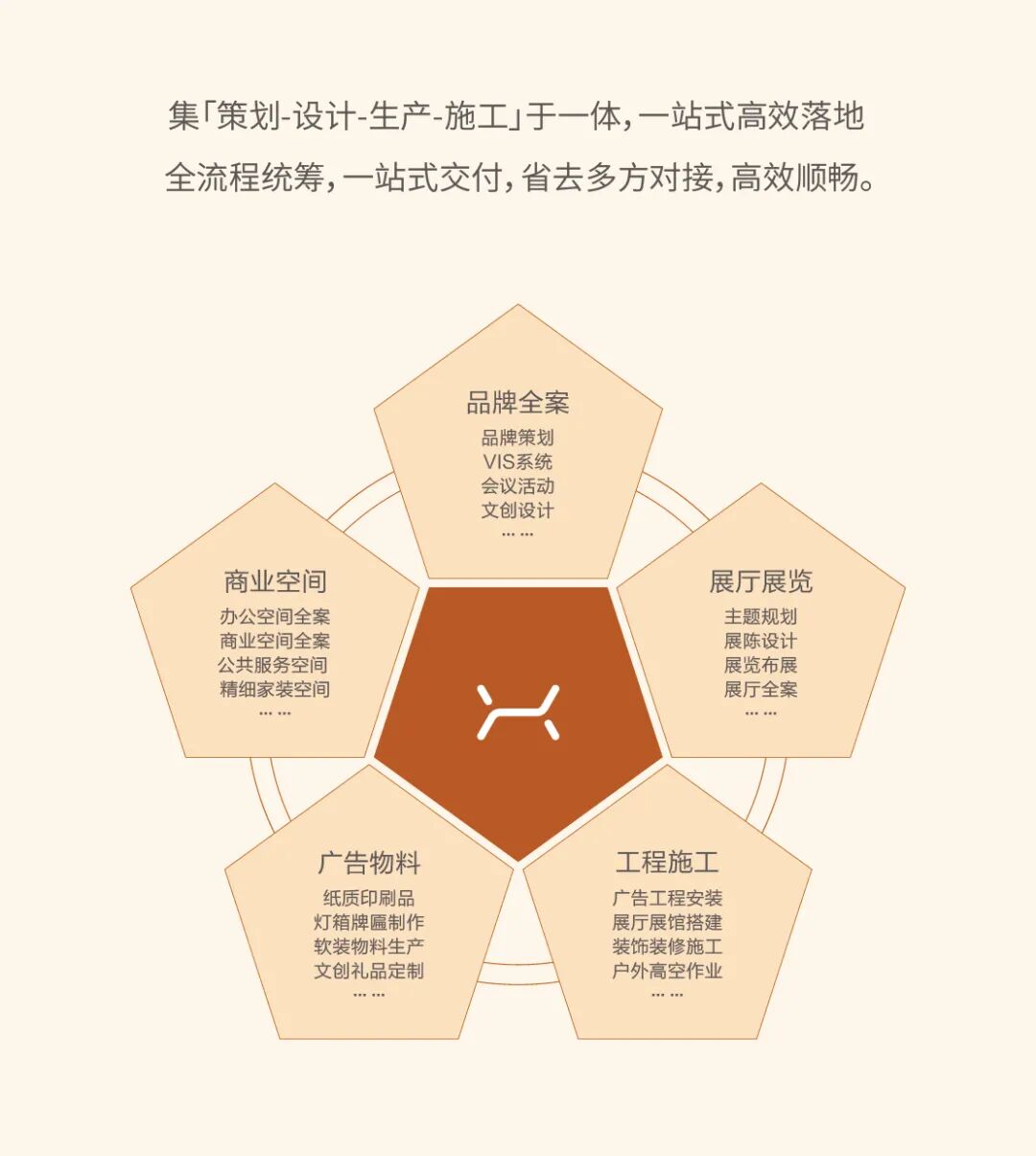 辽阳灯箱